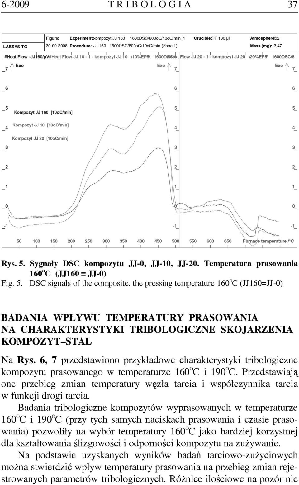 Kompozyt JJ 2 [1oC/min] 3 3 3 2 2 2 1 1 1-1 -1-1 5 1 15 2 25 3 35 4 45 5 55 6 65 Furnace temperature / C Rys. 5. Sygnały DSC kompozytu JJ-, JJ-1, JJ-2. Temperatura prasowania 16 o C (JJ16 JJ-) Fig. 5. DSC signals of the composite.