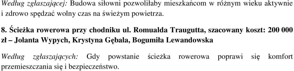 Romualda Traugutta, szacowany koszt: 200 000 zł Jolanta Wypych, Krystyna Gębala, Bogumiła