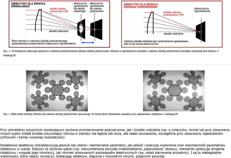 Po lewej obraz odniesienia uzyskany przy zastosowaniu obiektywu z korekcją IR. Przy oświetleniu sztucznym zawierającym zarówno promieniowanie podczerwone, jak i światło widzialne (np.