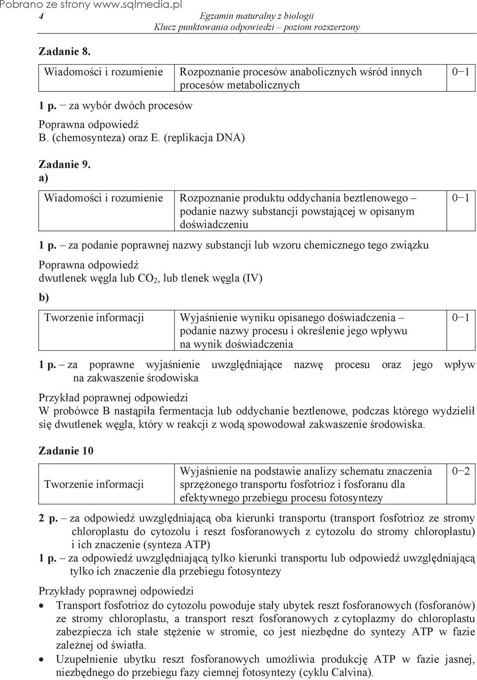 za podanie poprawnej nazwy substancji lub wzoru chemicznego tego zwi zku dwutlenek w gla lub CO 2, lub tlenek w gla (IV) Wyja nienie wyniku opisanego do wiadczenia podanie nazwy procesu i okre lenie