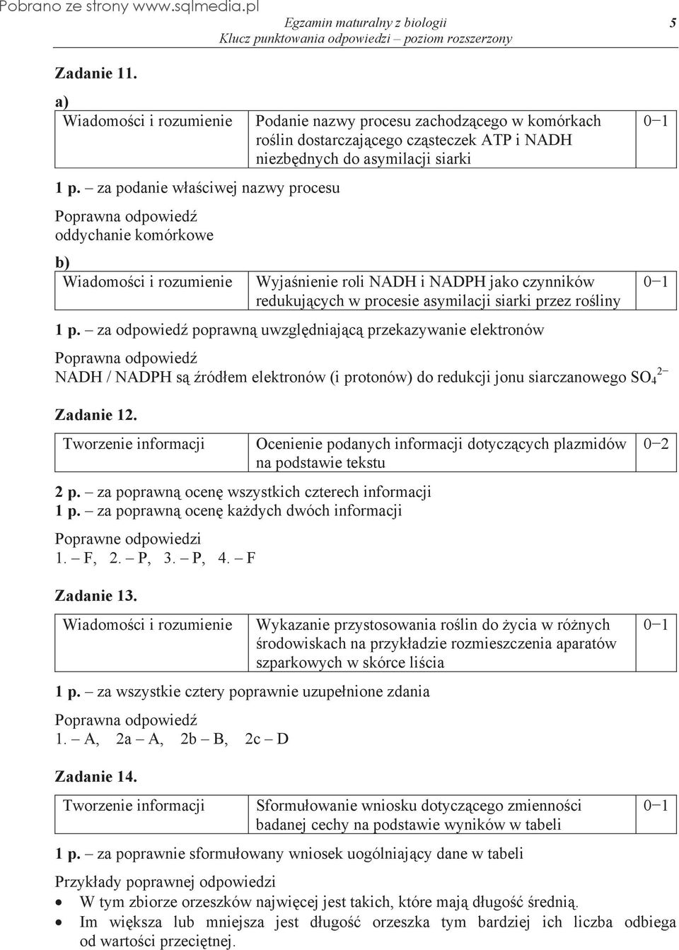 NADH i NADPH jako czynników redukuj cych w procesie asymilacji siarki przez ro liny 1 p.