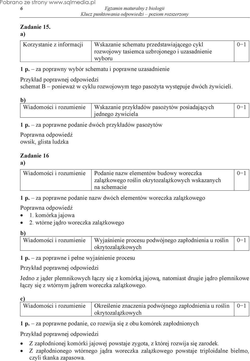 za poprawne podanie dwóch przyk adów paso ytów owsik, glista ludzka Zadanie 16 Podanie nazw elementów budowy woreczka zal kowego ro lin okrytozal kowych wskazanych na schemacie 1 p.
