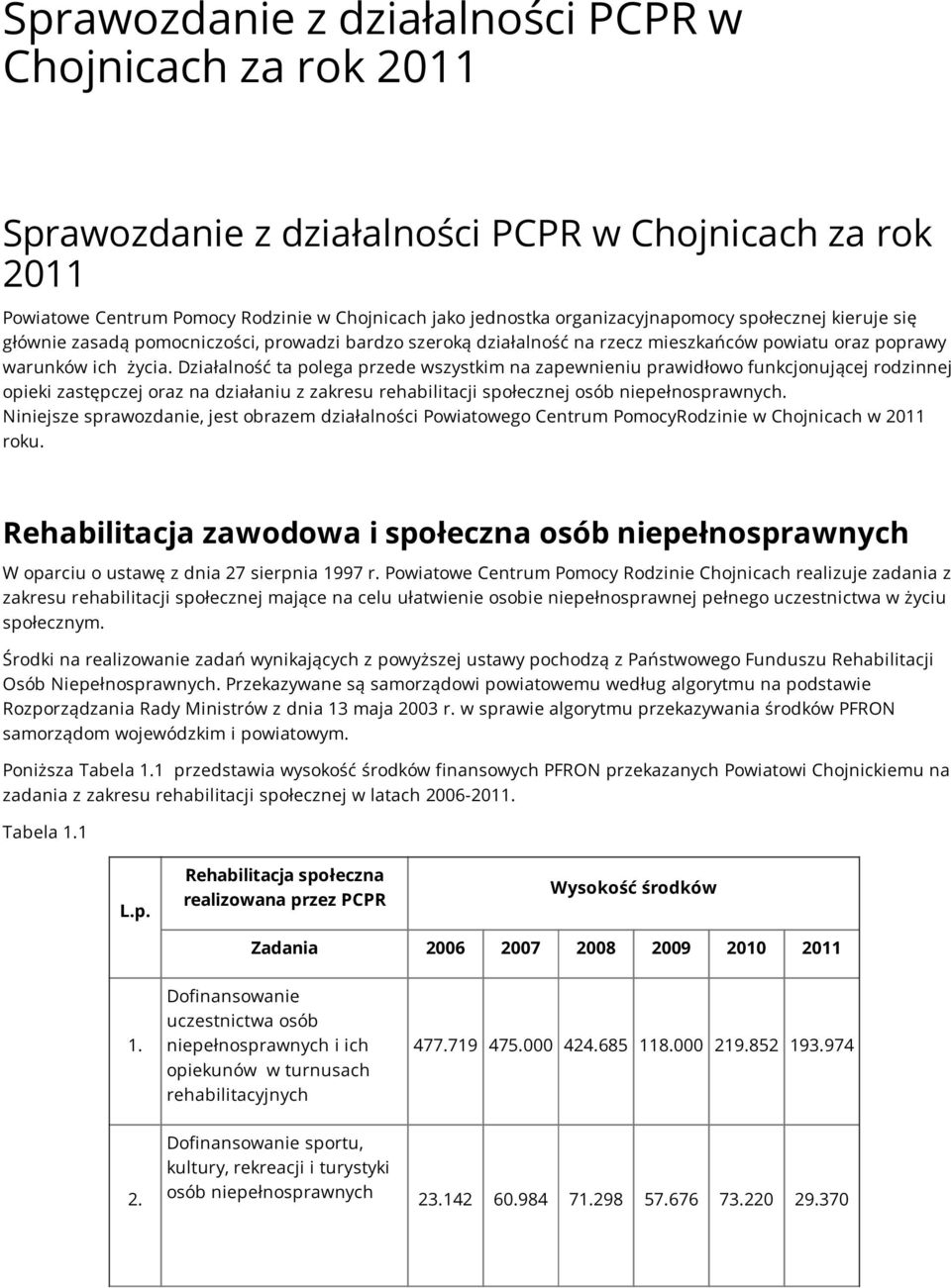Działalność ta polega przede wszystkim na zapewnieniu prawidłowo funkcjonującej rodzinnej opieki zastępczej oraz na działaniu z zakresu rehabilitacji społecznej osób niepełnosprawnych.