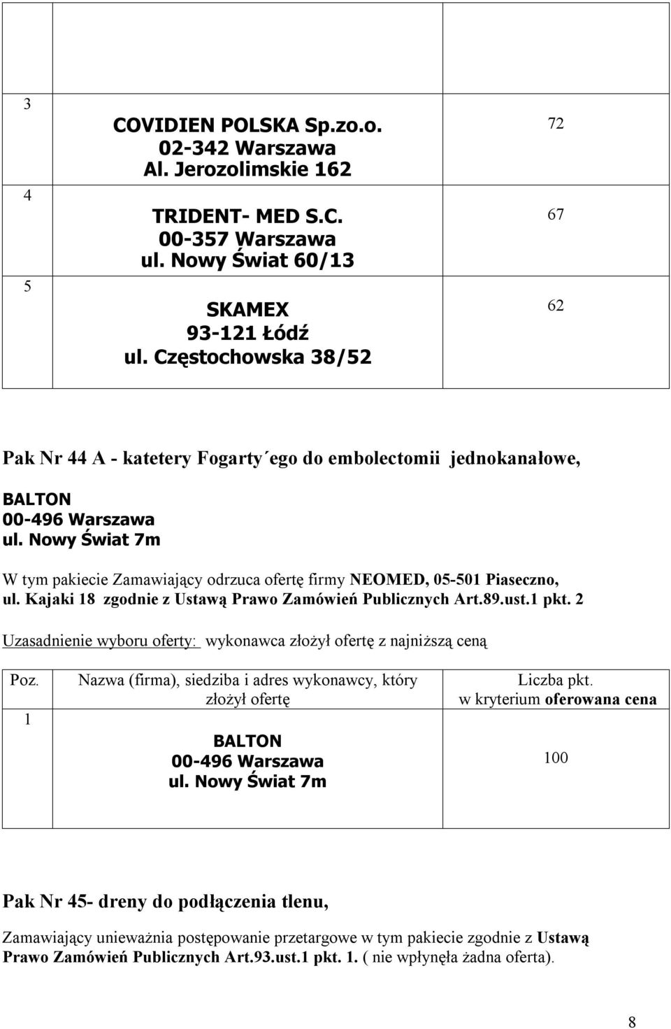 Nowy Świat 7m W tym pakiecie Zamawiający odrzuca ofertę firmy NEOMED, 05-50 Piaseczno, ul. Kajaki 8 zgodnie z Ustawą Prawo Zamówień Publicznych Art.89.