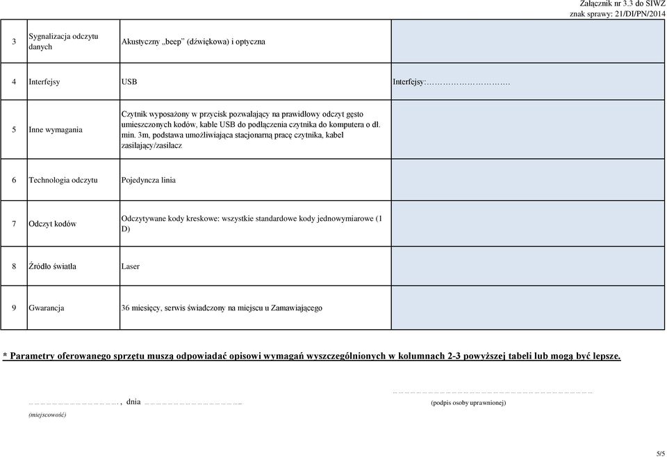 m, podstawa umożliwiająca stacjonarną pracę czytnika, kabel zasilający/zasilacz 6 Technologia odczytu Pojedyncza linia 7 Odczyt kodów Odczytywane kody kreskowe: wszystkie standardowe kody