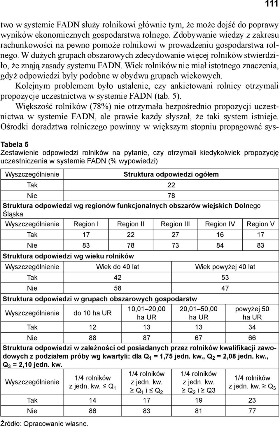 W dużych grupach obszarowych zdecydowanie więcej rolników stwierdziło, że znają zasady systemu FADN.