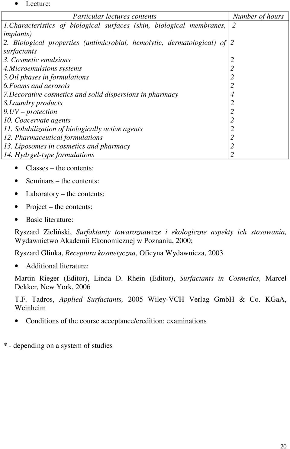 Decorative cosmetics and solid dispersions in pharmacy 4 8.Laundry products 9.UV protection 0. Coacervate agents. Solubilization of biologically active agents. Pharmaceutical formulations 3.