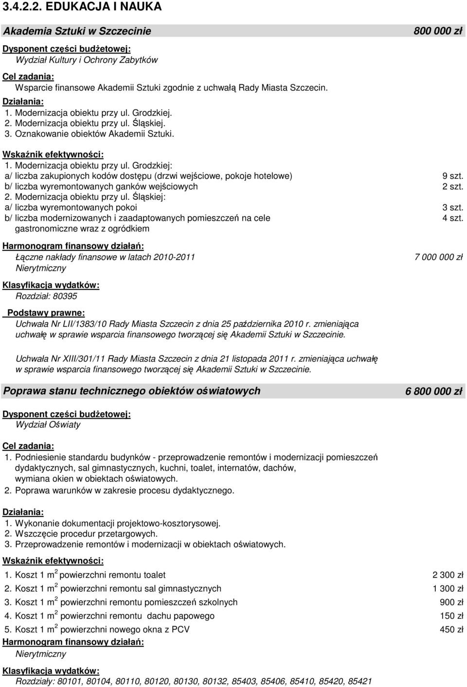 b/ liczba wyremontowanych ganków wejściowych 2 szt. 2. Modernizacja obiektu przy ul. Śląskiej: a/ liczba wyremontowanych pokoi 3 szt.