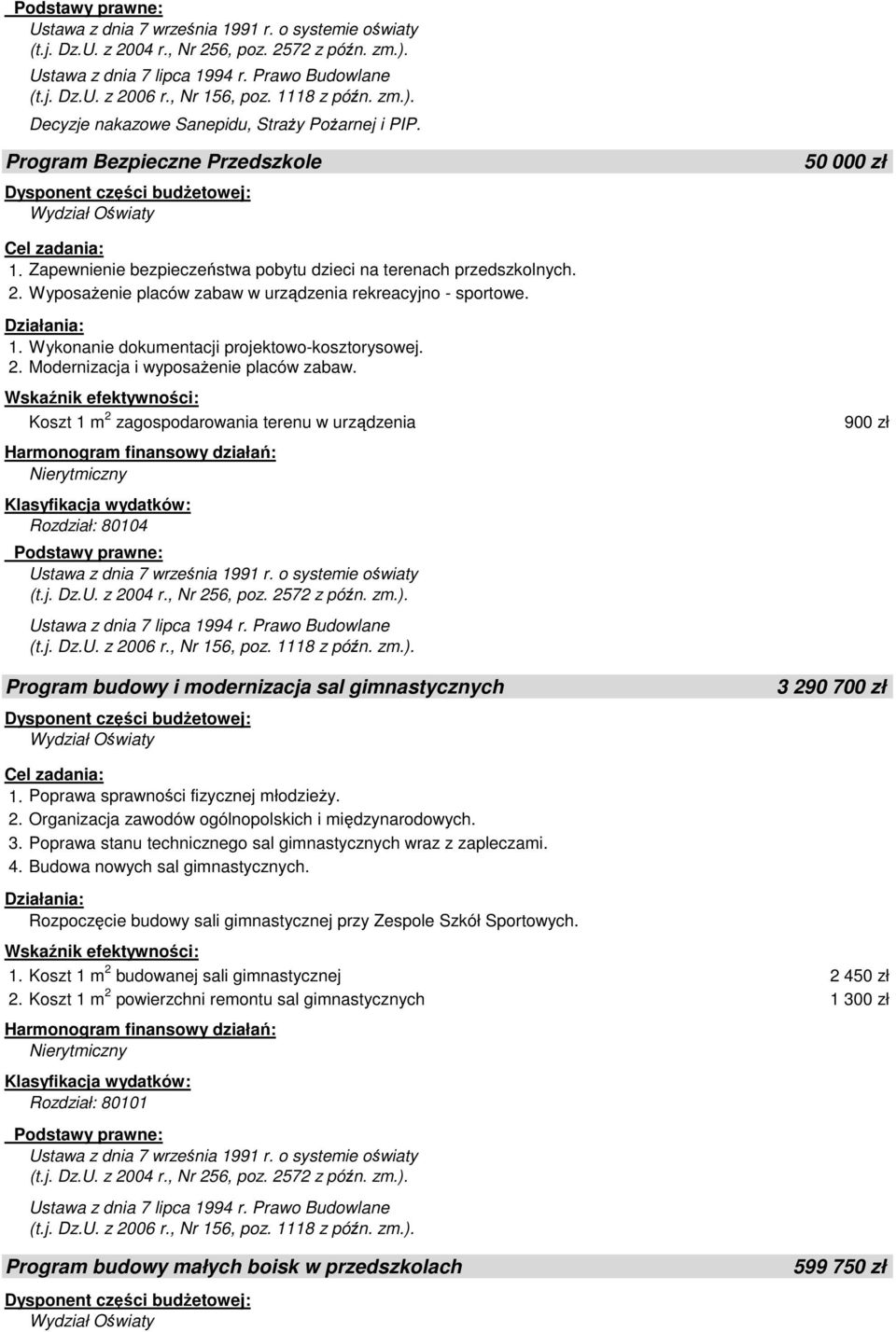 Koszt 1 m 2 zagospodarowania terenu w urządzenia Rozdział: 80104 Program budowy i modernizacja sal gimnastycznych 50 000 zł 900 zł 3 290 700 zł 1. Poprawa sprawności fizycznej młodzieży. 2. Organizacja zawodów ogólnopolskich i międzynarodowych.