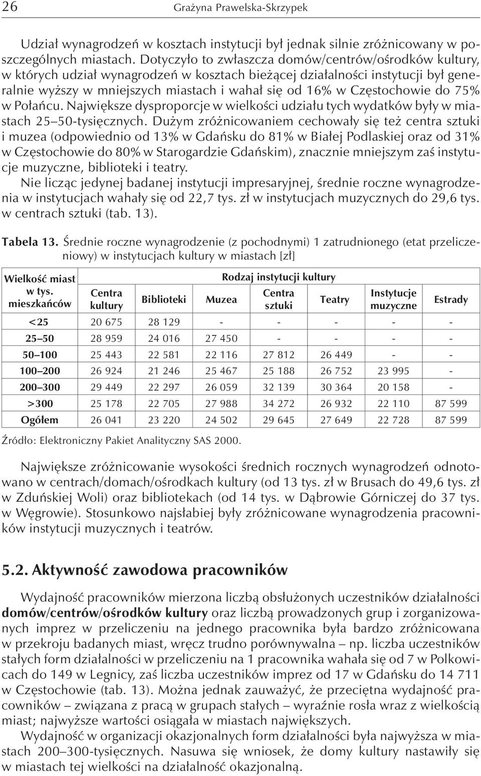 Częstochowie do 75% w Połańcu. Największe dysproporcje w wielkości udziału tych wydatków były w miastach 25 50-tysięcznych.