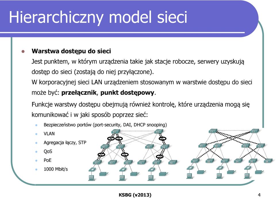 W korporacyjnej sieci LAN urządzeniem stosowanym w warstwie dostępu do sieci może być: przełącznik, punkt dostępowy.