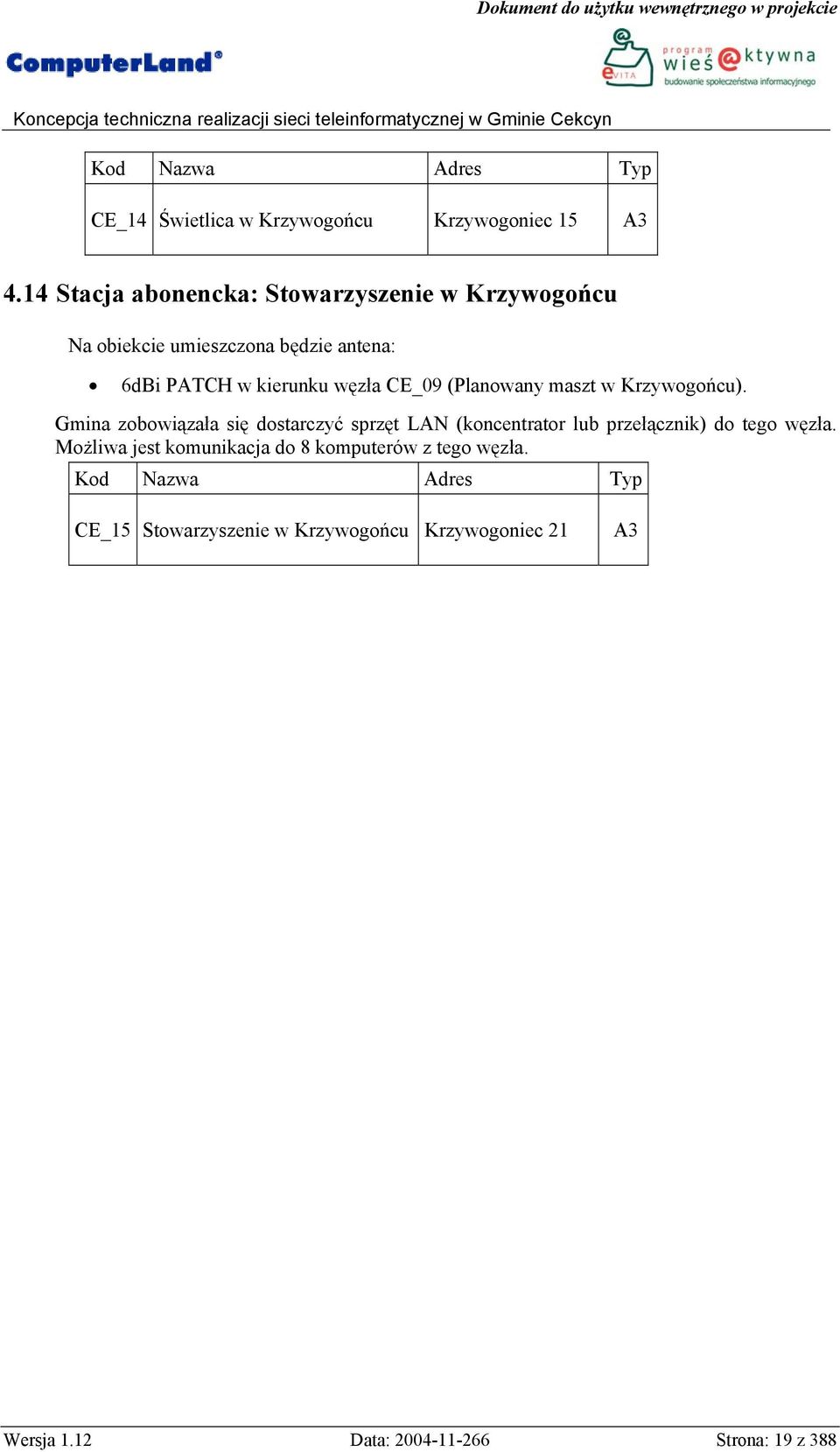 (Planowany maszt w Krzywogońcu). Gmina zobowiązała się dostarczyć sprzęt LAN (koncentrator lub przełącznik) do tego węzła.