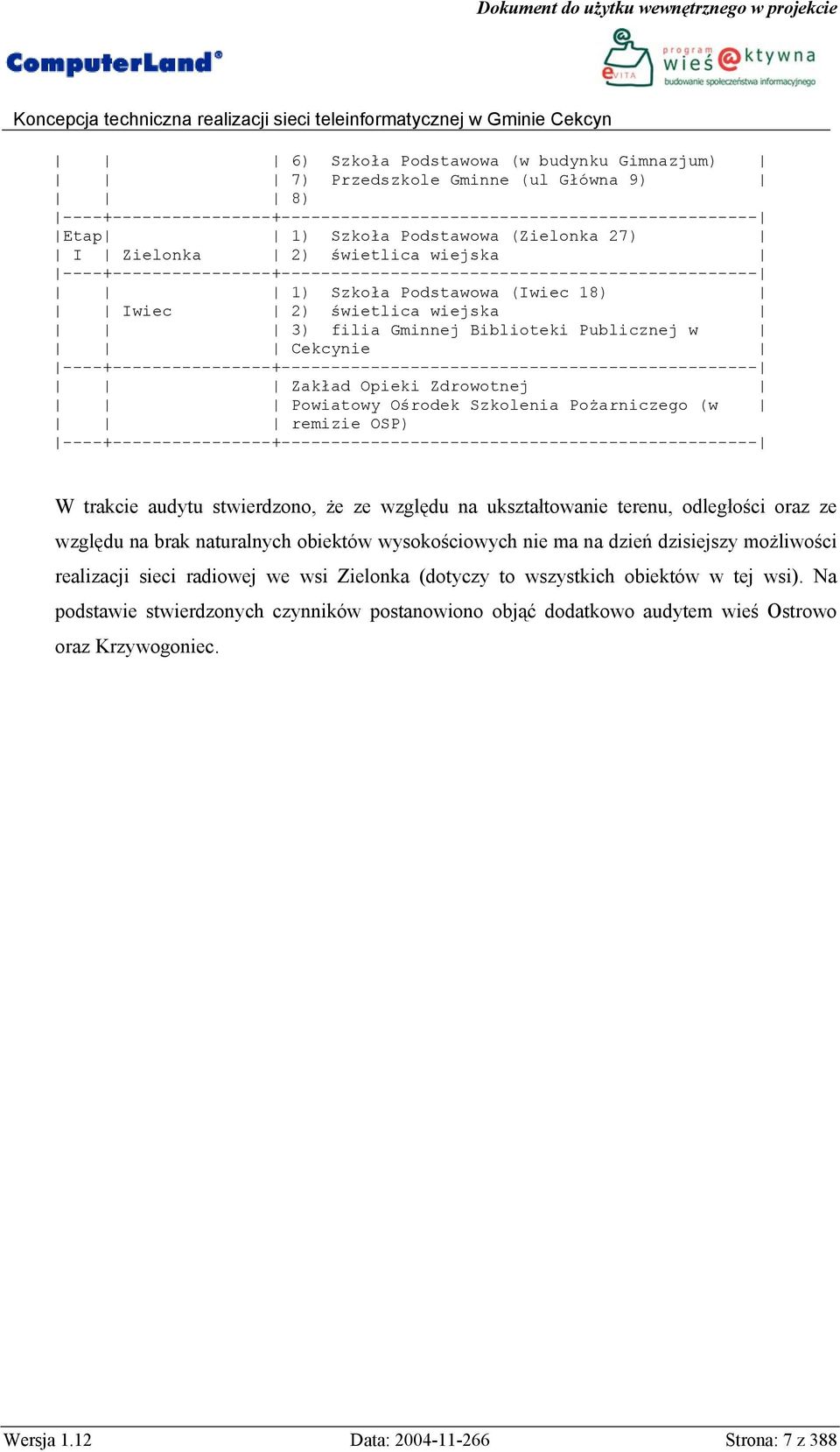 w Cekcynie ----+----------------+------------------------------------------------ Zakład Opieki Zdrowotnej Powiatowy Ośrodek Szkolenia Pożarniczego (w remizie OSP)