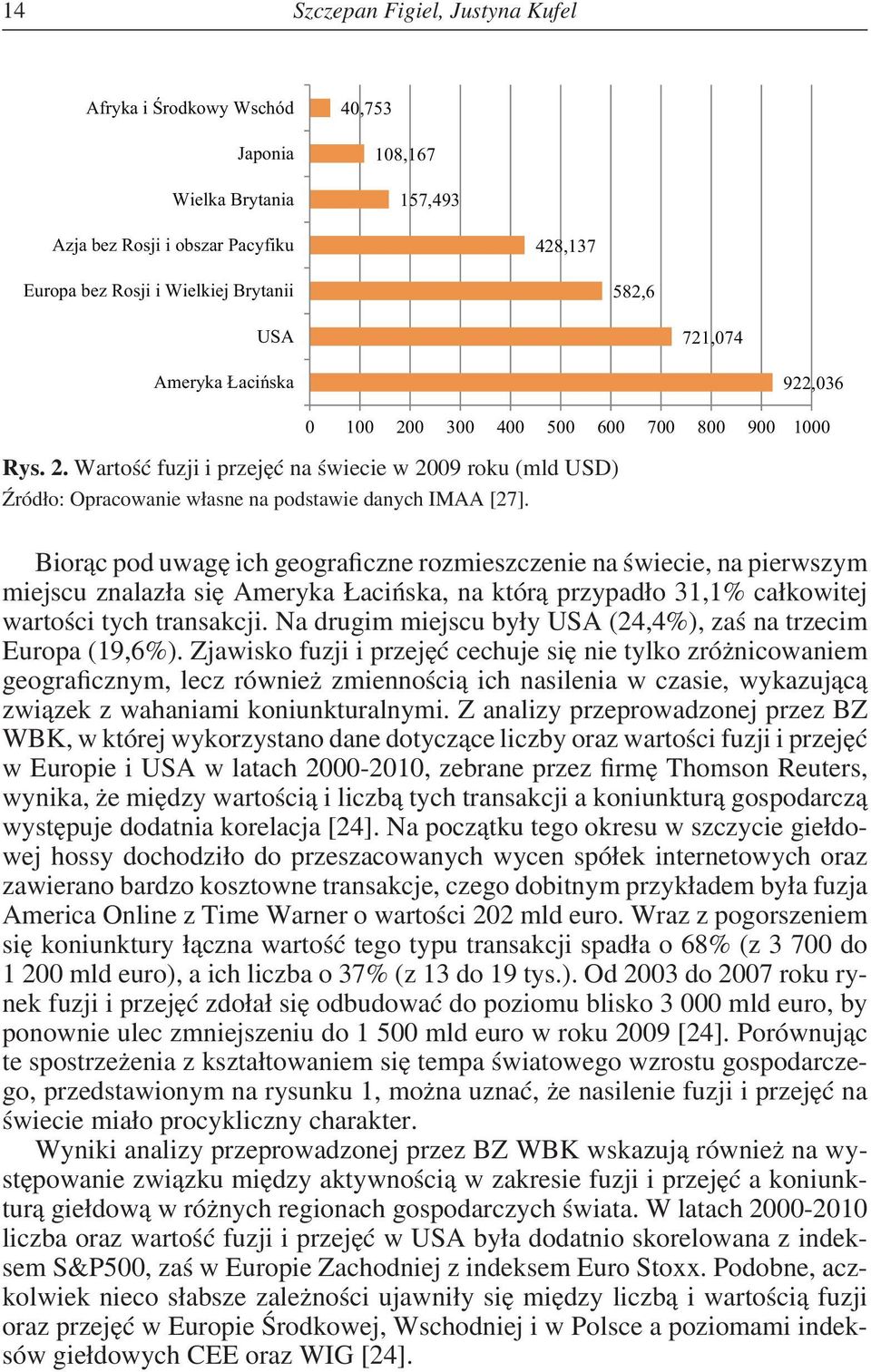 Pacyfiku 428,137 Europa bez Rosji i Wielkiej Brytanii 582,6 USA