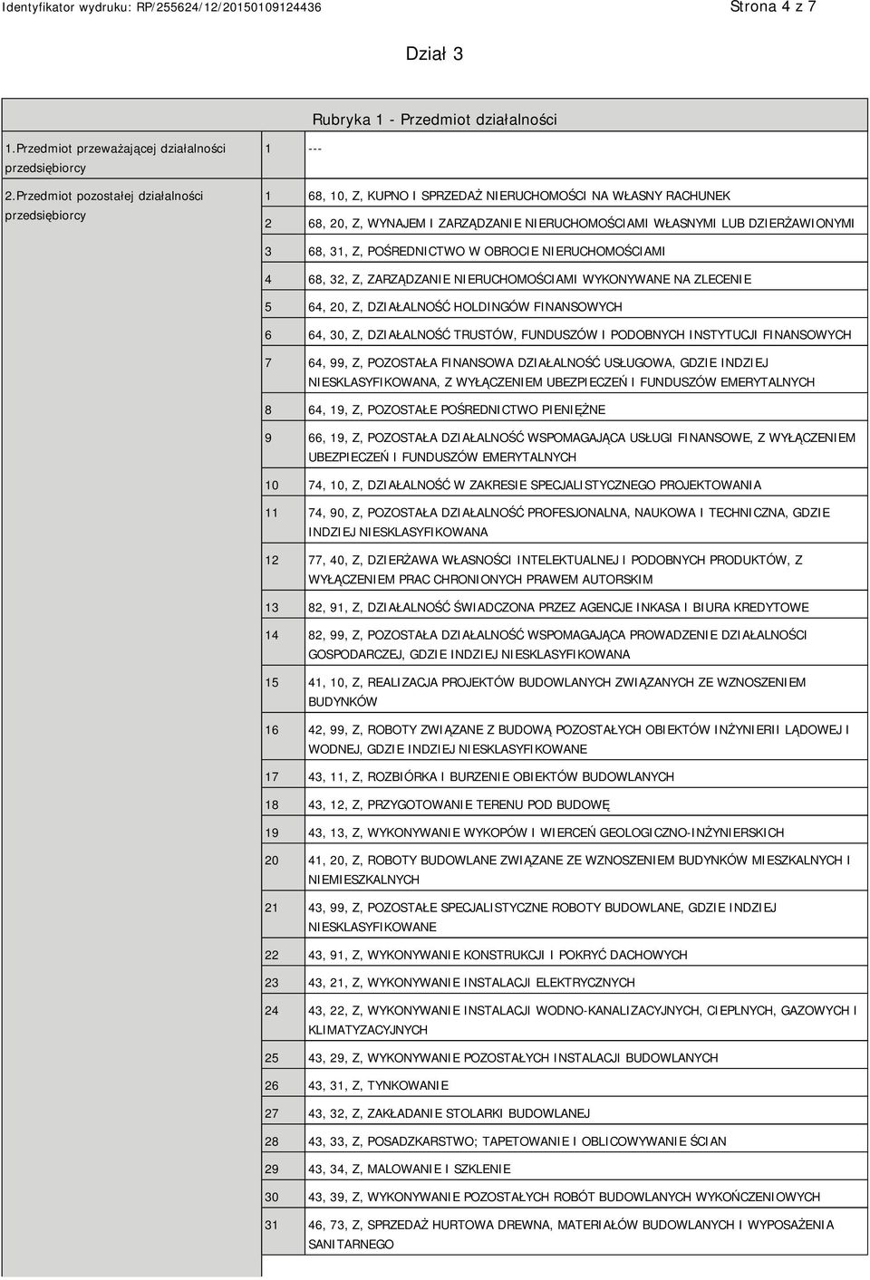 Z, POŚREDNICTWO W OBROCIE RUCHOMOŚCIAMI 4 68, 32, Z, ZARZĄDZA RUCHOMOŚCIAMI WYKONYWANE NA ZLECE 5 64, 20, Z, DZIAŁALNOŚĆ HOLDINGÓW FINANSOWYCH 6 64, 30, Z, DZIAŁALNOŚĆ TRUSTÓW, FUNDUSZÓW I PODOBNYCH