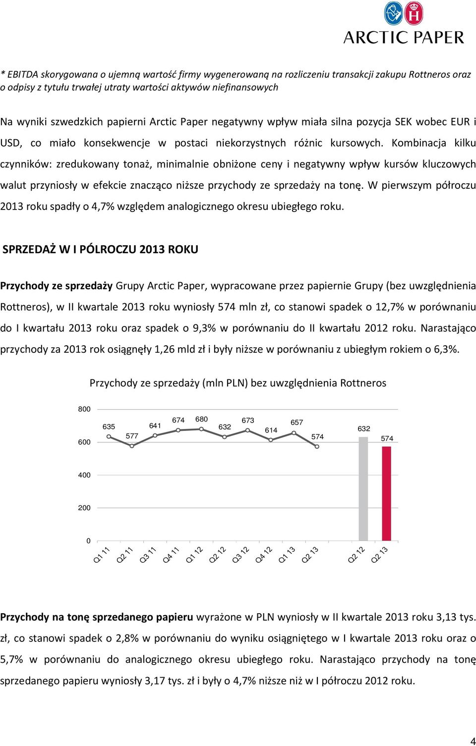 Kombinacja kilku czynników: zredukowany tonaż, minimalnie obniżone ceny i negatywny wpływ kursów kluczowych walut przyniosły w efekcie znacząco niższe przychody ze sprzedaży na tonę.