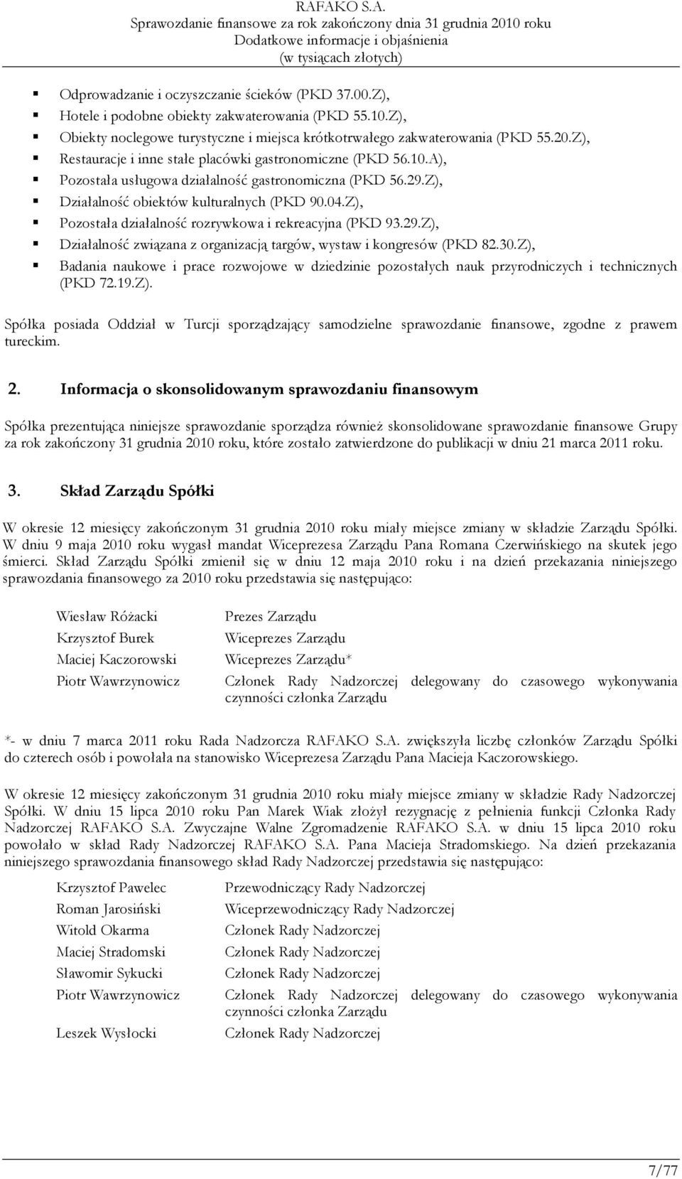 Z), Pozostała działalność rozrywkowa i rekreacyjna (PKD 93.29.Z), Działalność związana z organizacją targów, wystaw i kongresów (PKD 82.30.