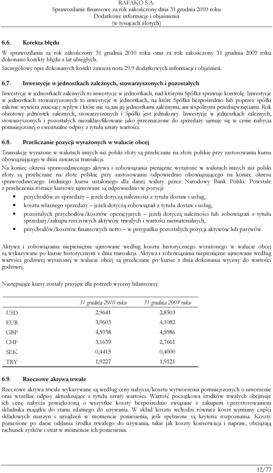 Inwestycje w jednostkach zaleŝnych, stowarzyszonych i pozostałych Inwestycje w jednostkach zaleŝnych to inwestycje w jednostkach, nad którymi Spółka sprawuje kontrolę.