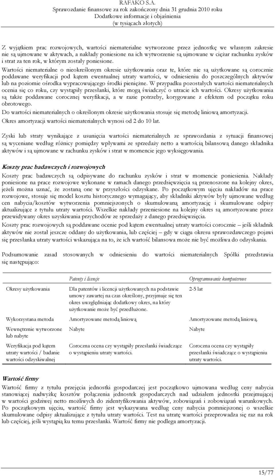 Wartości niematerialne o nieokreślonym okresie uŝytkowania oraz te, które nie są uŝytkowane są corocznie poddawane weryfikacji pod kątem ewentualnej utraty wartości, w odniesieniu do poszczególnych