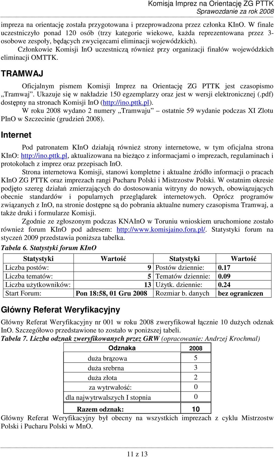 Członkowie Komisji InO uczestniczą równieŝ przy organizacji finałów wojewódzkich eliminacji OMTTK. TRAMWAJ Oficjalnym pismem Komisji Imprez na Orientację ZG PTTK jest czasopismo Tramwaj.