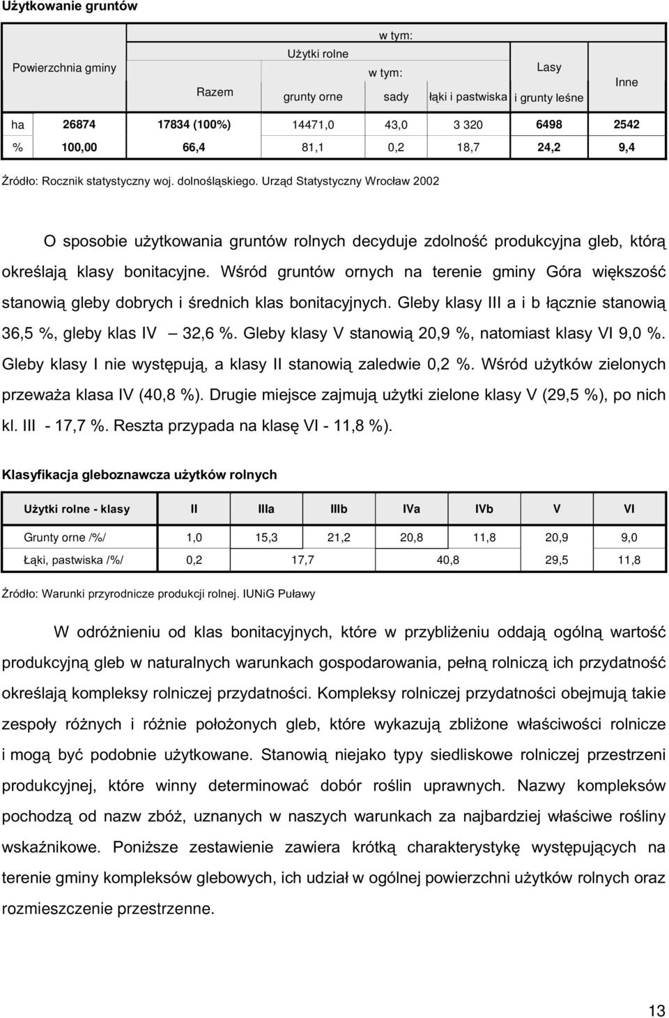 Urząd Statystyczny Wrocław 2002 O sposobie użytkowania gruntów rolnych decyduje zdolność produkcyjna gleb, którą określają klasy bonitacyjne.