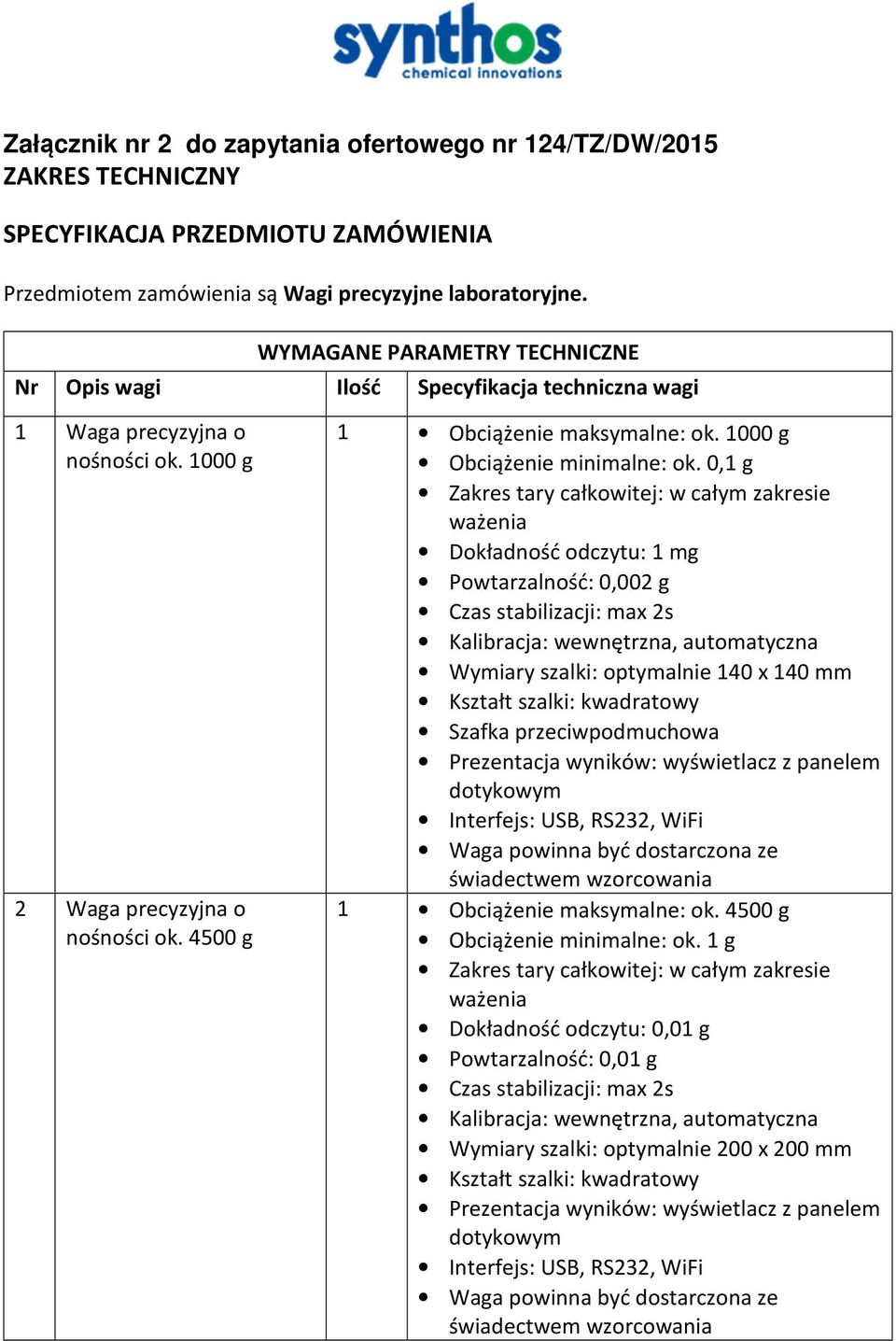 4500 g 1 Obciążenie maksymalne: ok. 1000 g Obciążenie minimalne: ok.