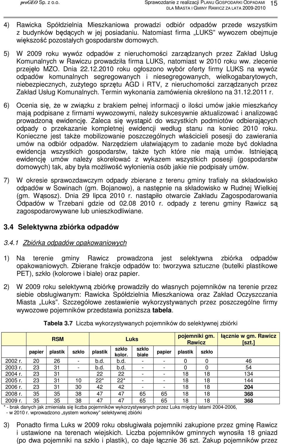 2010 roku ogłoszono wybór oferty firmy LUKS na wywóz odpadów komunalnych segregowanych i niesegregowanych, wielkogabarytowych, niebezpiecznych, zużytego sprzętu AGD i RTV, z nieruchomości