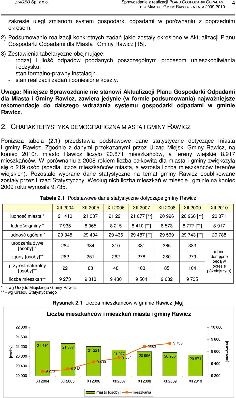 3) Zestawienia tabelaryczne obejmujące: - rodzaj i ilość odpadów poddanych poszczególnym procesom unieszkodliwiania i odzysku; - stan formalno-prawny instalacji; - stan realizacji zadań i poniesione