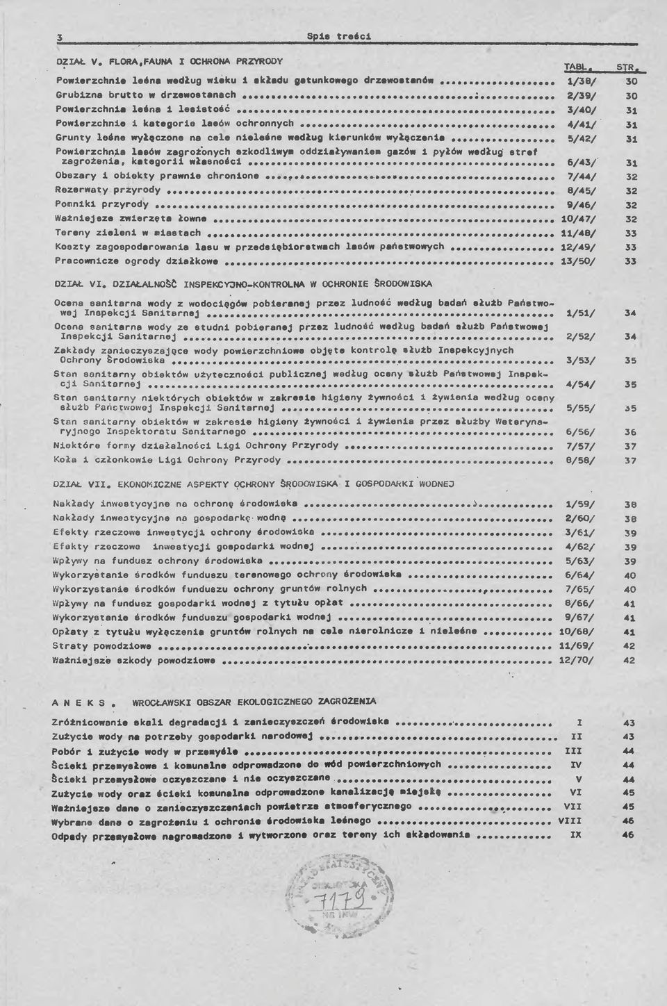 ...... 5/42/ Powierzchnia laeów zagrożonych szkodliwym oddziaływaniem gazów 1 pyłów według stref zagrożenia, kategorii własności......... 6/43/' Obszary i obiekty prawnie chronione.