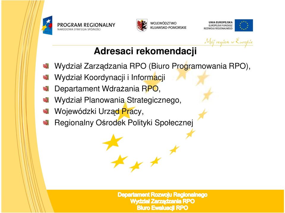 Departament WdraŜania RPO, Wydział Planowania