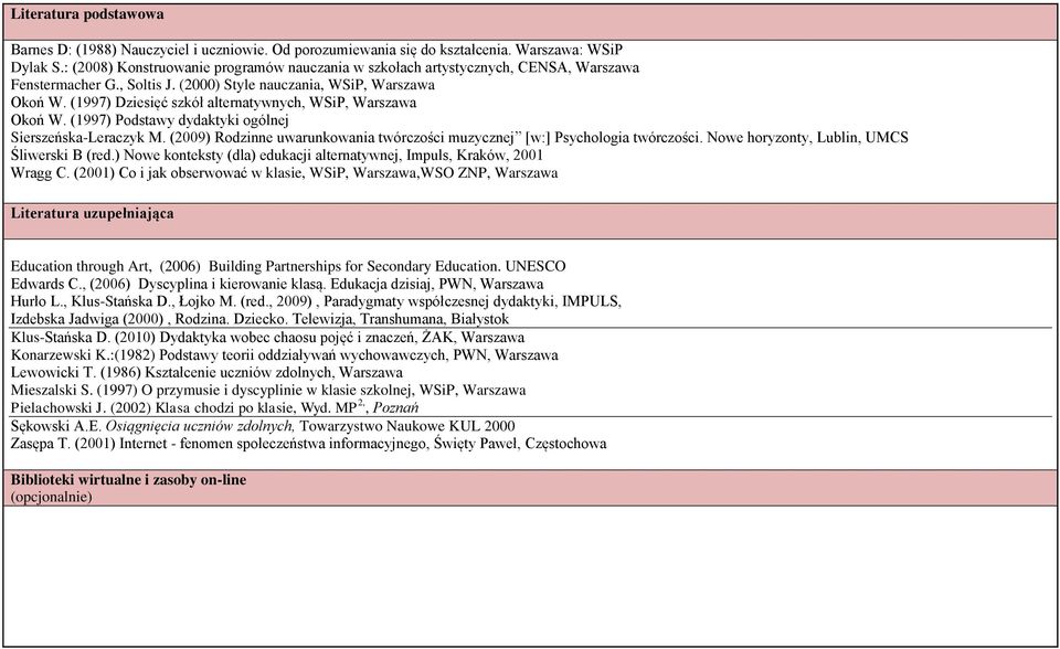 (1997) Dziesięć szkół alternatywnych, WSiP, Warszawa Okoń W. (1997) Podstawy dydaktyki ogólnej Sierszeńska-Leraczyk M. (2009) Rodzinne uwarunkowania twórczości muzycznej [w:] Psychologia twórczości.