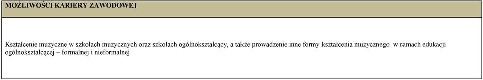 także prowadzenie inne formy kształcenia muzycznego w