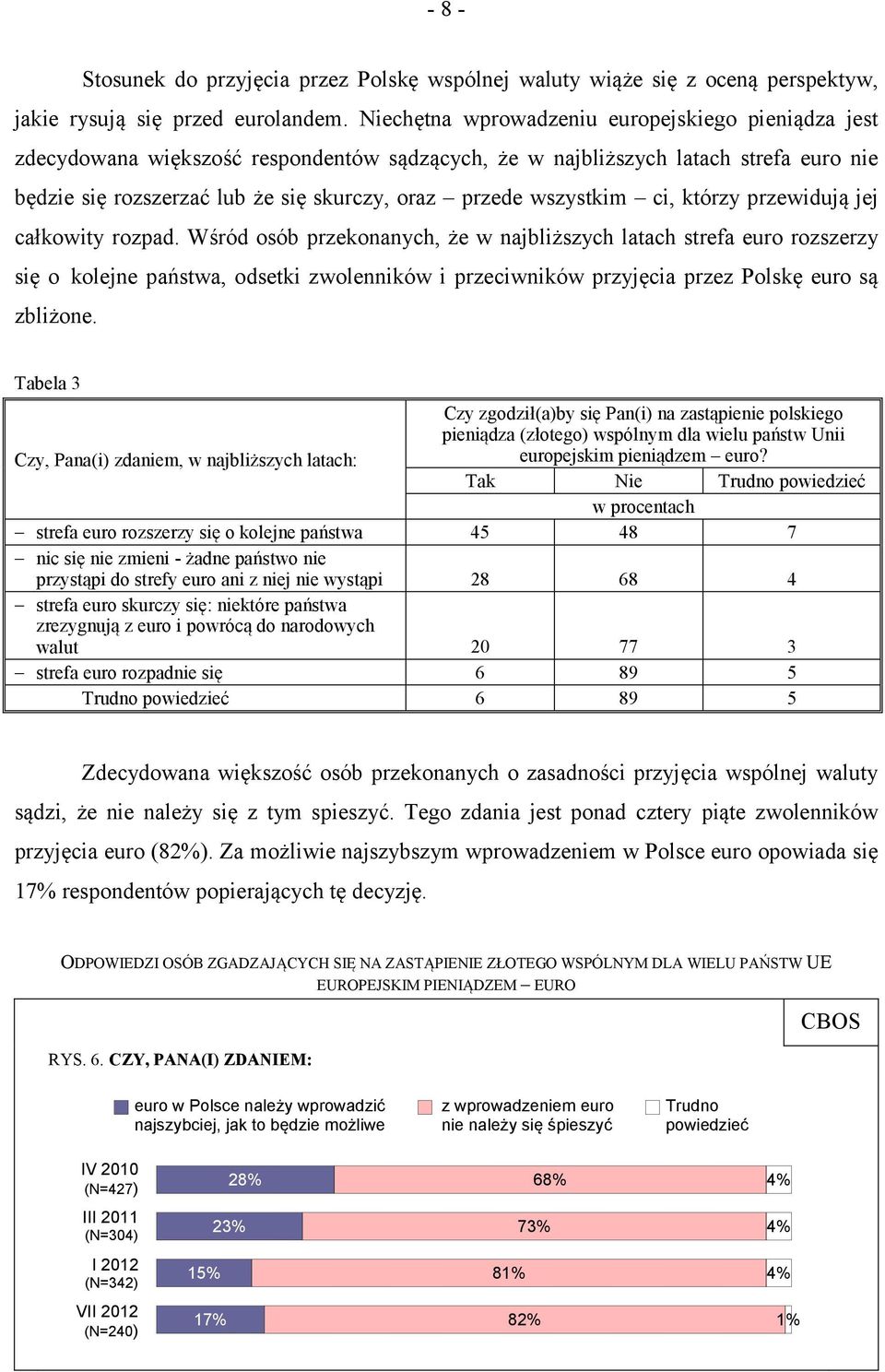 wszystkim ci, którzy przewidują jej całkowity rozpad.