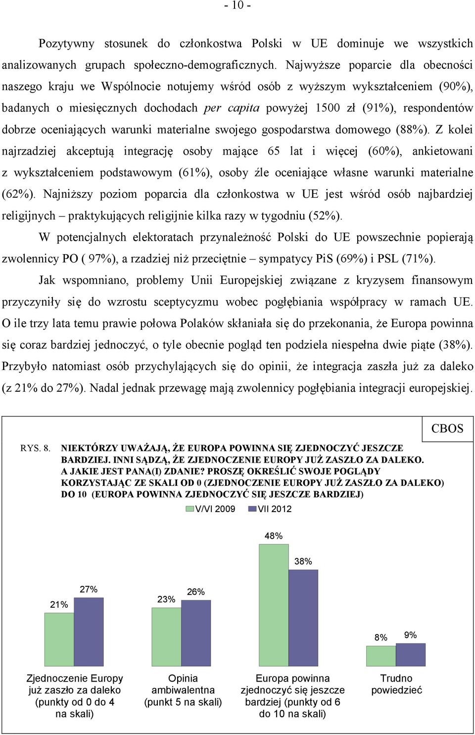 dobrze oceniających warunki materialne swojego gospodarstwa domowego (88%).