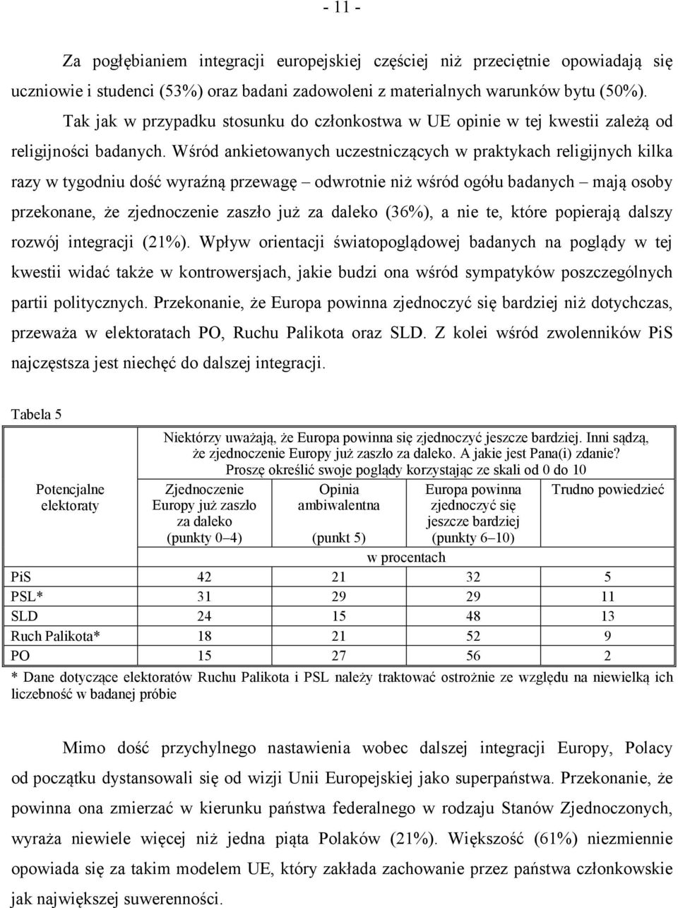 Wśród ankietowanych uczestniczących w praktykach religijnych kilka razy w tygodniu dość wyraźną przewagę odwrotnie niż wśród ogółu badanych mają osoby przekonane, że zjednoczenie zaszło już za daleko