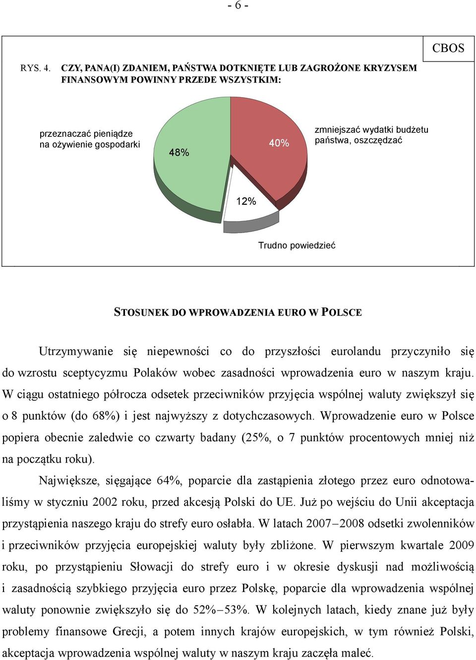 oszczędzać 12% Trudno powiedzieć STOSUNEK DO WPROWADZENIA EURO W POLSCE Utrzymywanie się niepewności co do przyszłości eurolandu przyczyniło się do wzrostu sceptycyzmu Polaków wobec zasadności