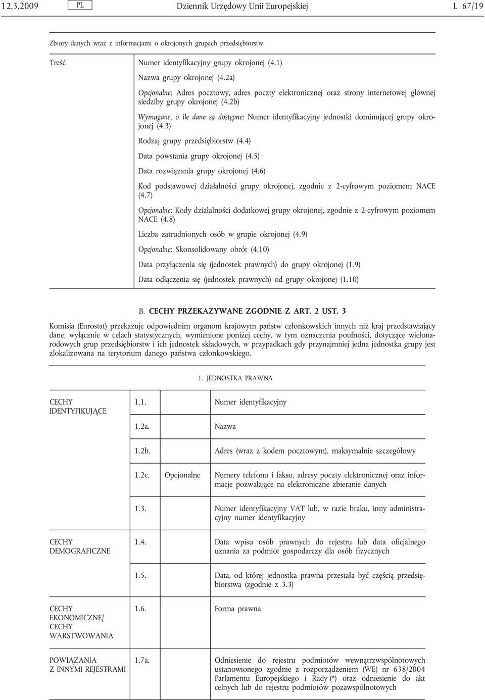 3) Rodzaj grupy przedsiębiorstw (4.4) Data powstania grupy okrojonej (4.5) Data rozwiązania grupy okrojonej (4.6) Kod podstawowej działalności grupy okrojonej, zgodnie z 2-cyfrowym poziomem NACE (4.