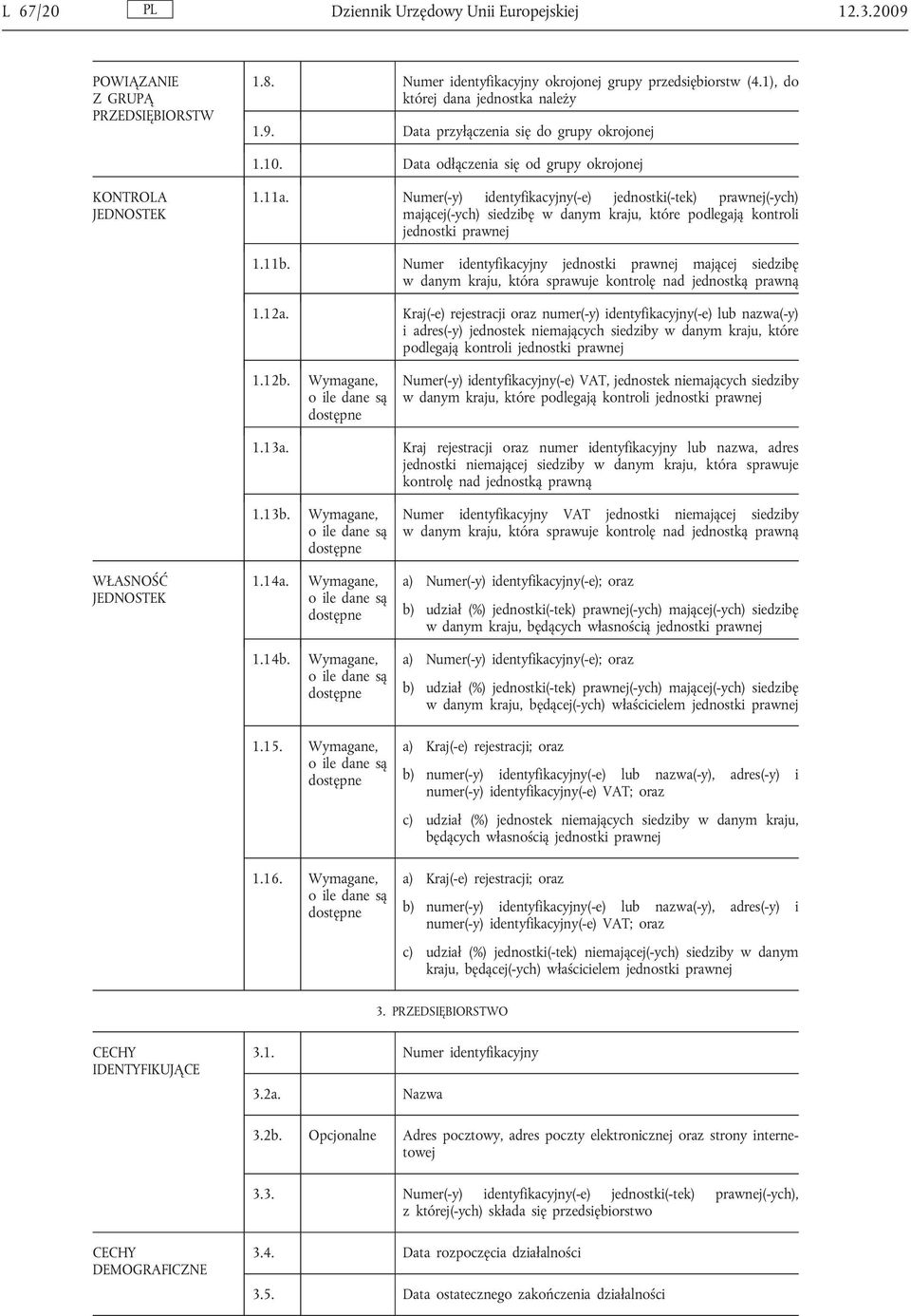 Numer(-y) identyfikacyjny(-e) jednostki(-tek) prawnej(-ych) mającej(-ych) siedzibę w danym kraju, które podlegają kontroli jednostki prawnej 1.11b.
