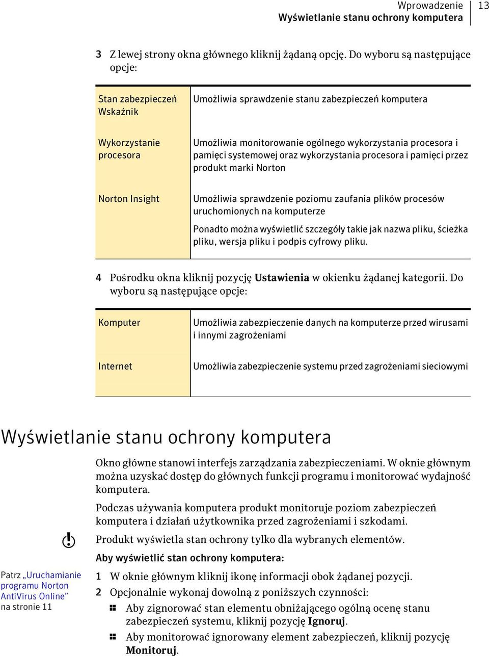 pamięci systemowej oraz wykorzystania procesora i pamięci przez produkt marki Norton Norton Insight Umożliwia sprawdzenie poziomu zaufania plików procesów uruchomionych na komputerze Ponadto można