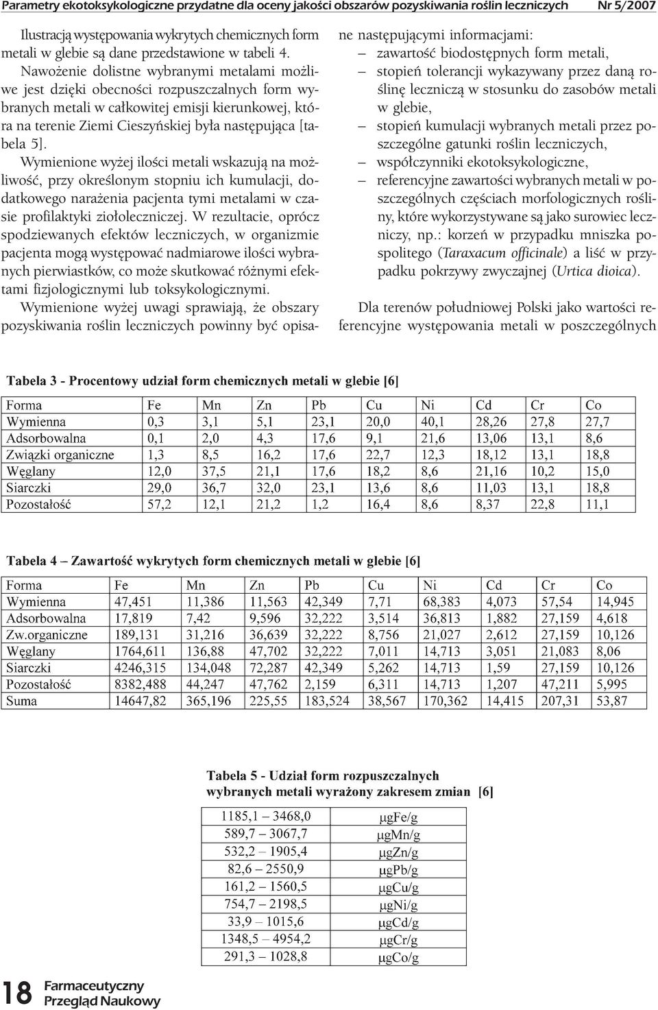 5]. Wymienione wyżej ilości metali wskazują na możliwość, przy określonym stopniu ich kumulacji, dodatkowego narażenia pacjenta tymi metalami w czasie profilaktyki ziołoleczniczej.