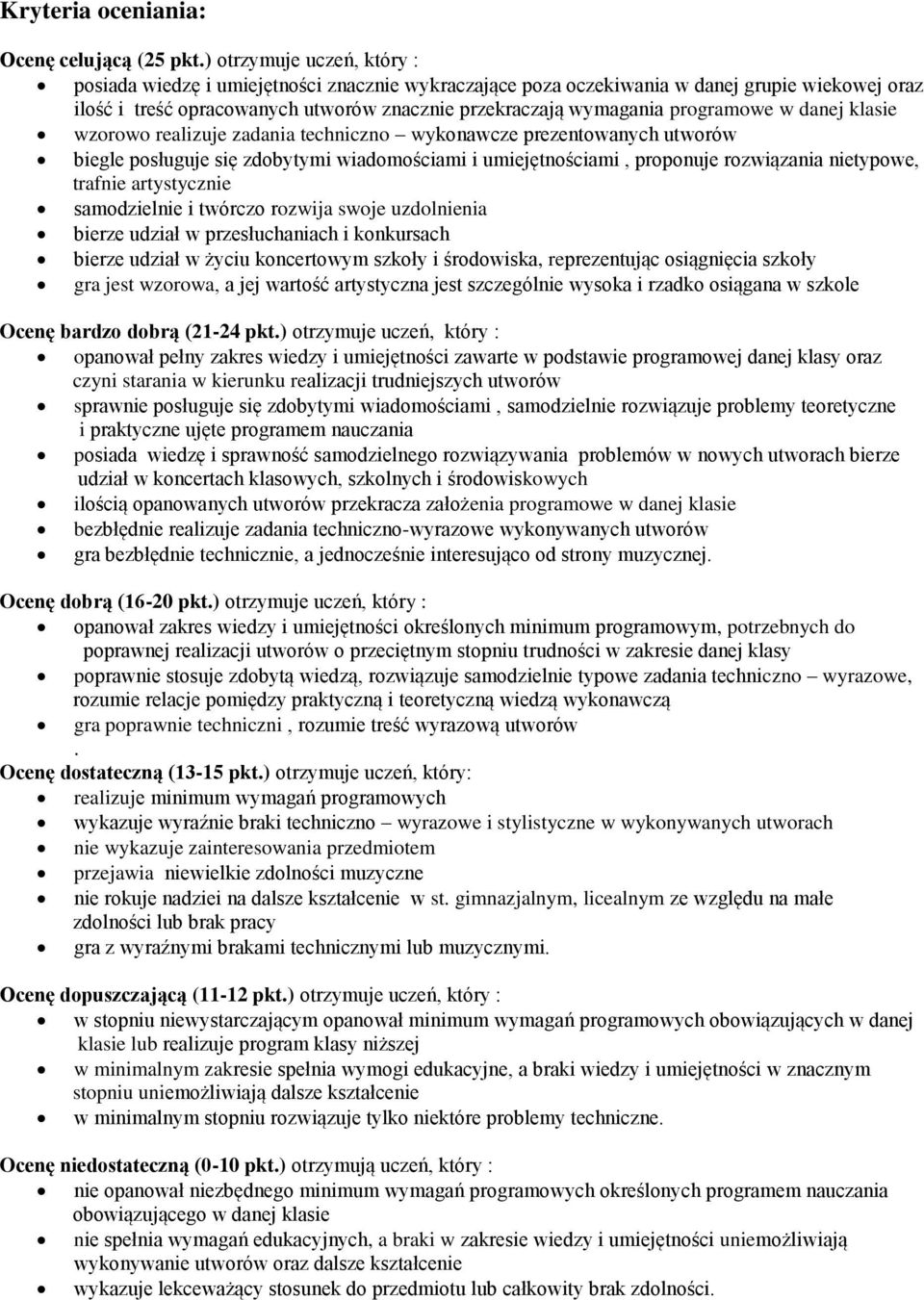 programowe w danej klasie wzorowo realizuje zadania techniczno wykonawcze prezentowanych utworów biegle posługuje się zdobytymi wiadomościami i umiejętnościami, proponuje rozwiązania nietypowe,