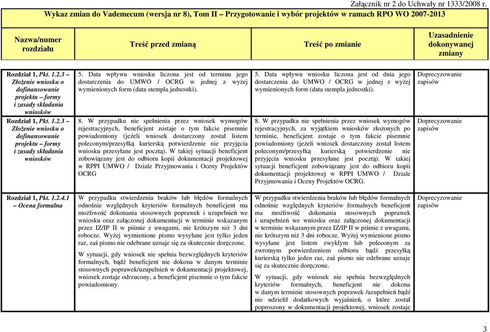 W przypadku nie spełnienia przez wniosek wymogów rejestracyjnych, beneficjent zostaje o tym fakcie pisemnie powiadomiony (jeŝeli wniosek dostarczony został listem poleconym/przesyłką kurierską