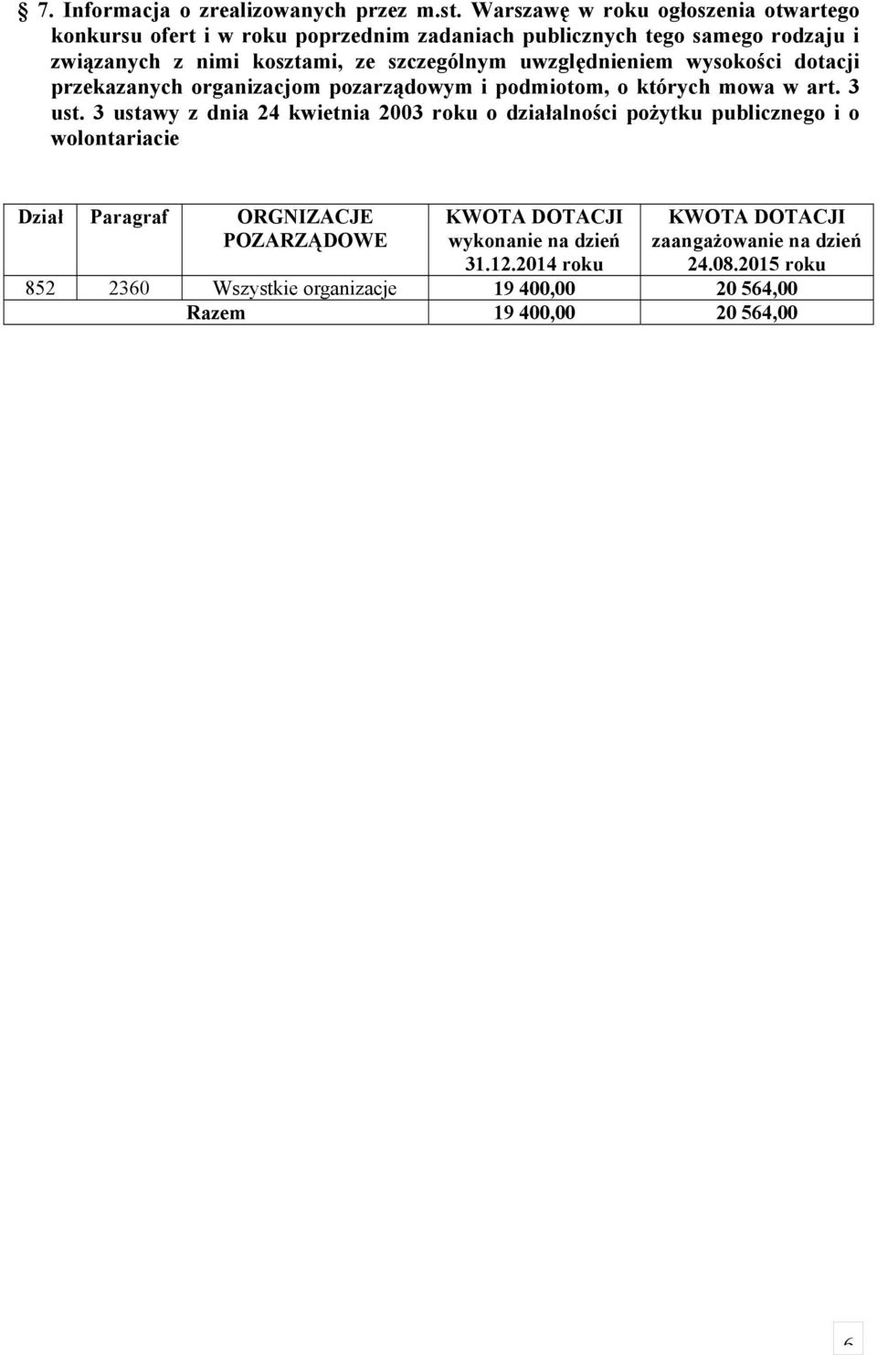 szczególnym uwzględnieniem wysokości dotacji przekazanych organizacjom pozarządowym i podmiotom, o których mowa w art. 3 ust.