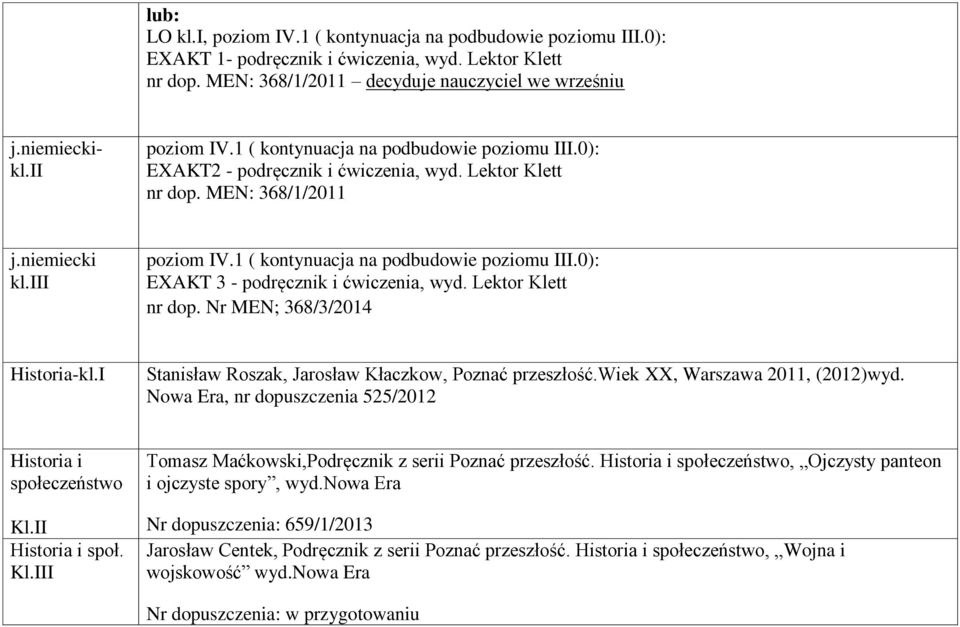 Lektor Klett nr dop. Nr MEN; 368/3/2014 Historia-kl.I Stanisław Roszak, Jarosław Kłaczkow, Poznać przeszłość.wiek XX, Warszawa 2011, (2012)wyd.