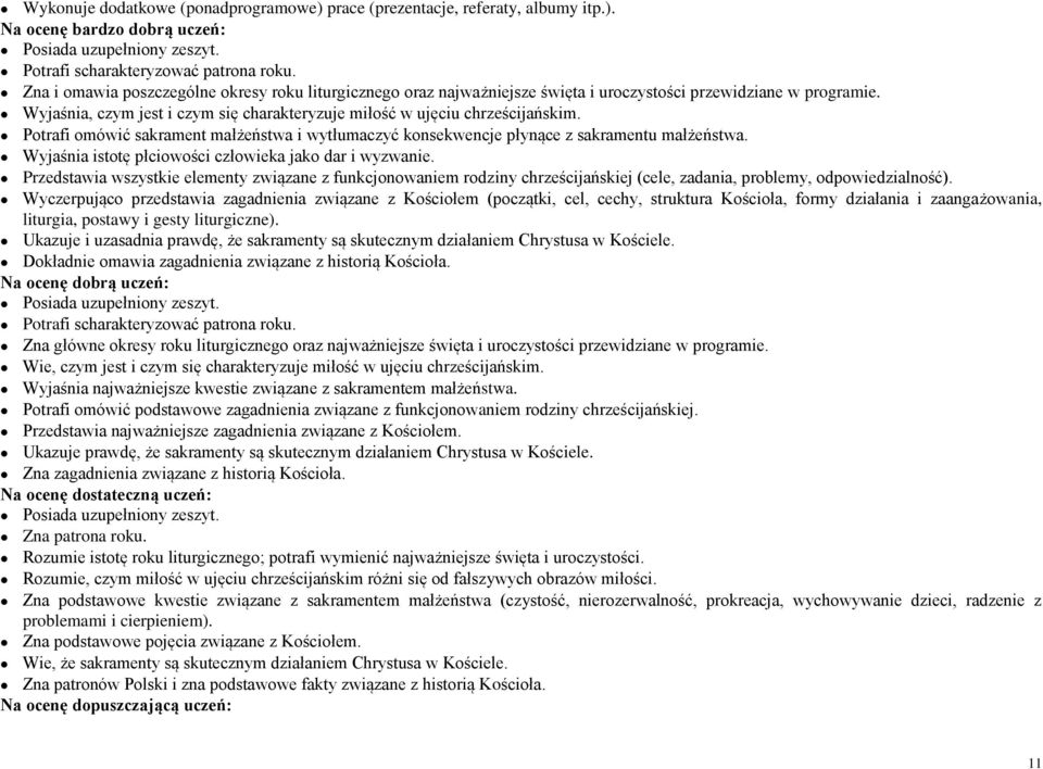 Potrafi omówić sakrament małżeństwa i wytłumaczyć konsekwencje płynące z sakramentu małżeństwa. Wyjaśnia istotę płciowości człowieka jako dar i wyzwanie.