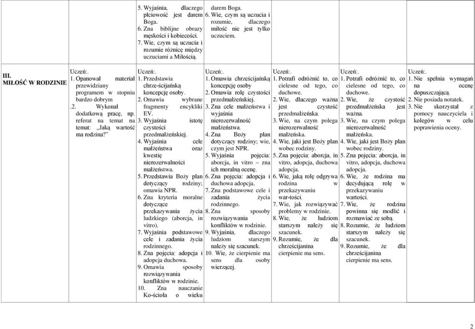 Wie, czym są uczucia i rozumie różnicę między uczuciami a Miłością. 1. Przedstawia chrze ścijańską koncepcję osoby. 2. Omawia wybrane fragmenty encykliki EV. 3.