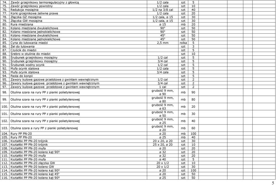 Kolano miedziane dwukielichowe 90 o szt 50 82. Kolano miedziane jednokielichowe 90 o szt 50 83. Kolano miedziane dwukielichowe 45 o szt 50 84. Kolano miedziane jednokielichowe 45 o szt 50 85.