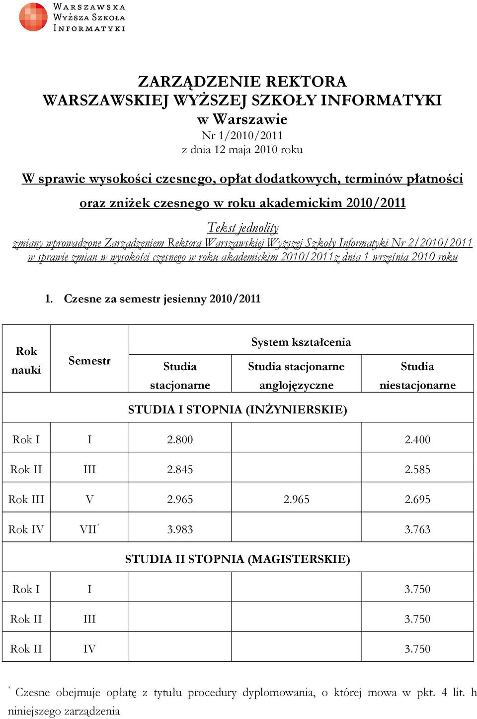 akademickim 2010/2011z dnia 1 września 2010 roku 1. Czesne za semestr jesienny 2010/2011 stacjonarne stacjonarne anglojęzyczne STUDIA I STOPNIA (INŻYNIERSKIE) I I 2.800 2.400 II III 2.845 2.