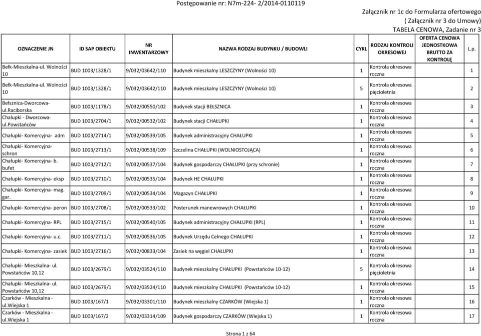 Powstańców BUD 1003/1178/1 9/032/00550/102 Budynek stacji BEŁSZNICA 1 BUD 1003/2704/1 9/032/00532/102 Budynek stacji CHAŁUPKI 1 Chałupki- Komercyjna- adm BUD 1003/2714/1 9/032/00539/105 Budynek