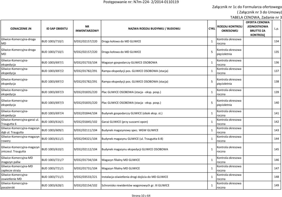 GLIWICE OSOBOWA () 1 136 137 Gliwice-Komercyjnaekspedycja BUD 1003/697/2 9/032/01782/291 Rampa ekspedycji pos.